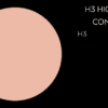 Beauty Stix - H3 HIGHLIGHT CONTOUR