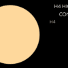 Beauty Stix - H4 HIGHLIGHT CONTOUR